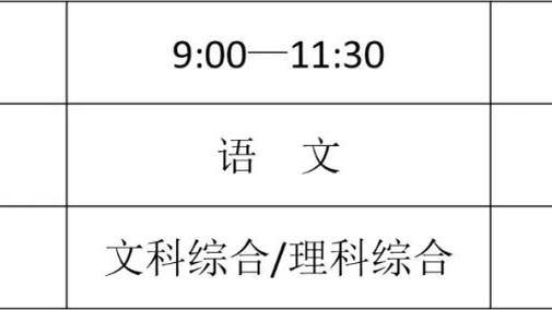 ?我佛了……克莱15中10空砍25分 手感火烫时却被科尔换下